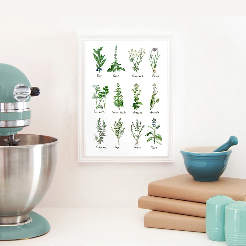 Кухонный декор ботаническая карта Настенная картина на холсте принты травы и