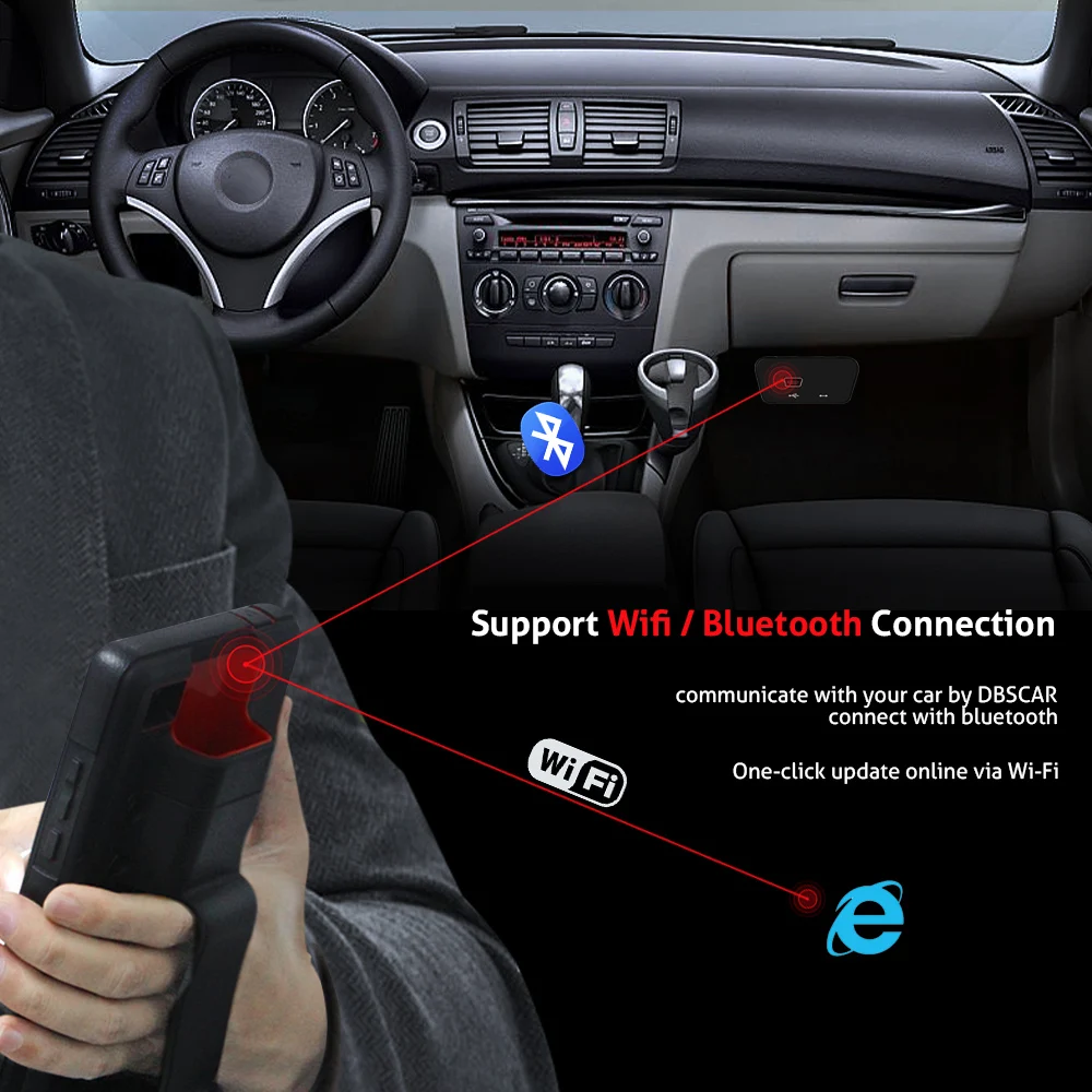 LAUNCH X431 Pro мини OBD2 сканер полная система автоматическое сканирование автомобиля диагностический инструмент WiFi Bluetooth OBD2 сканер мастерская ECU кодирование