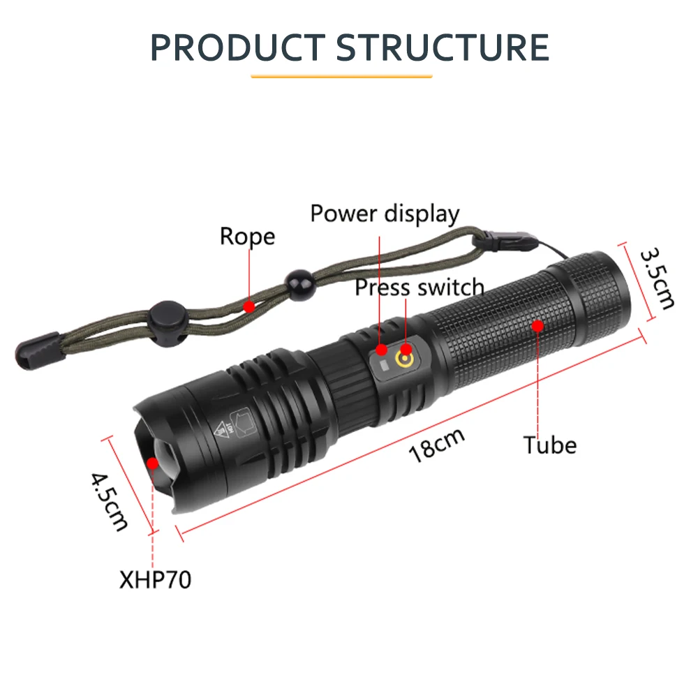 Светодиодный фонарик Asafee XHP70 с зумом 1500LM 18650 яркий Перезаряжаемый USB XHP 70