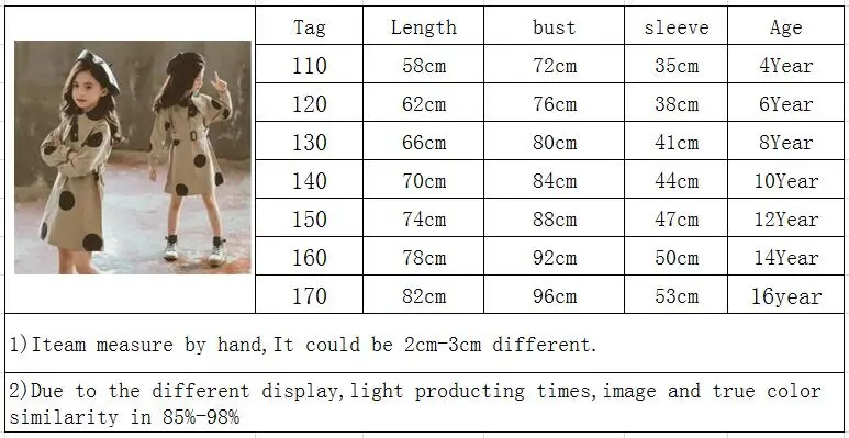 Платья в горошек для девочек осень 2019 модное повседневное детское платье с