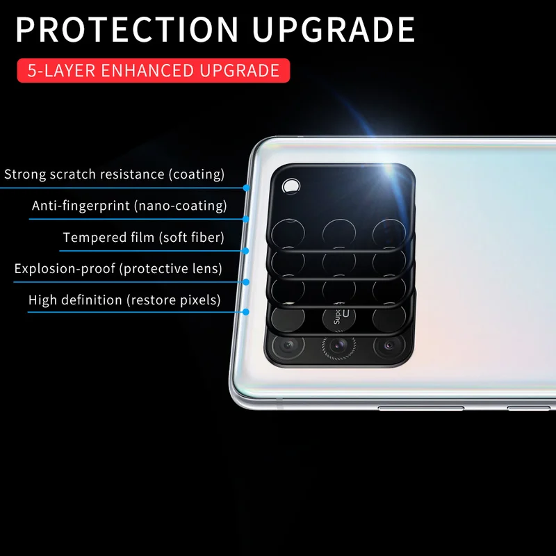 Новый Полный чехол для камеры защитная пленка экрана Samsung Galaxy S10 Lite объектива