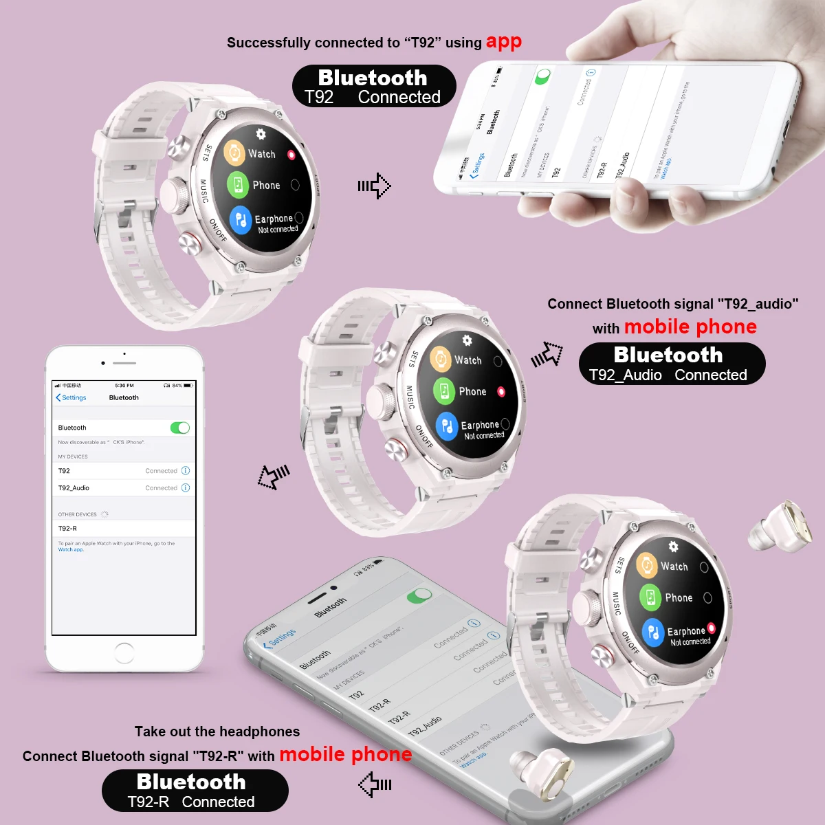 New T92 Smart Watch Bracelet TWS Earphone Call Music Heart Rate Monitor Blood Pressure DIY Face Sports Smartwatch | Электроника