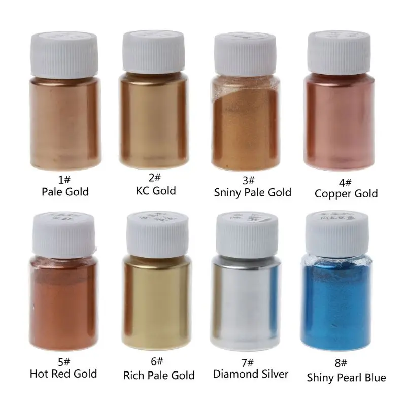 

Copper Metallic Powder Resin Pigment Jewelescent Metal Mica Pearl Resin Pigment