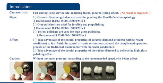 Набор для полировки зубов из циркония керамическая полировка HP0109D 9 шт./комплект |