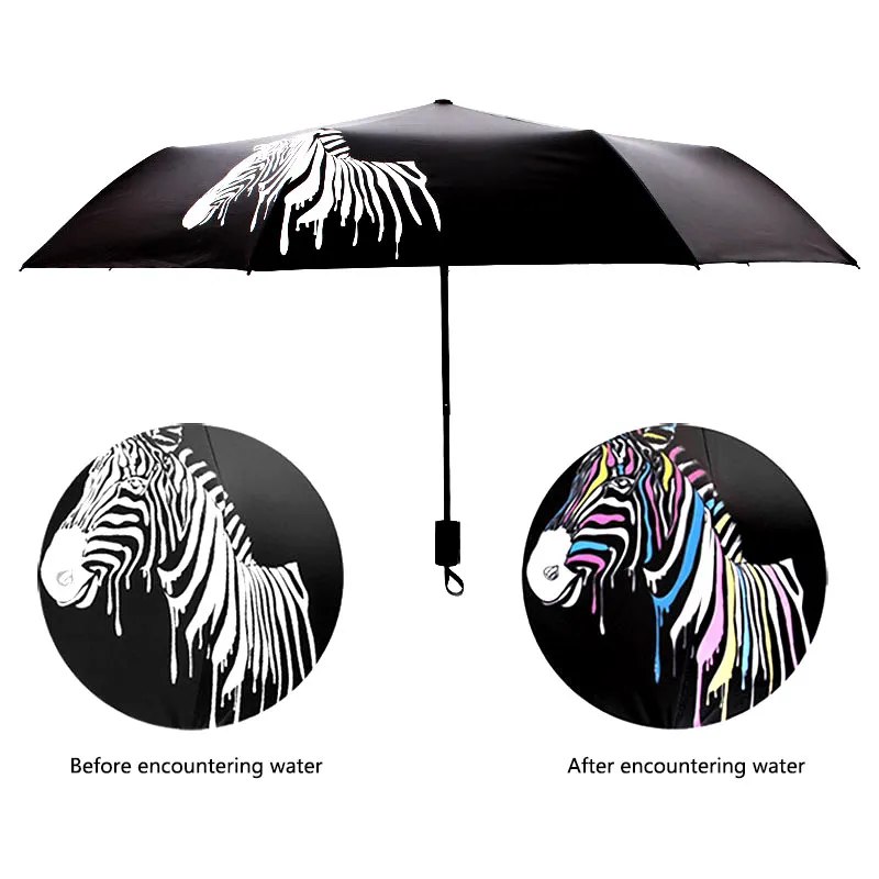 Зонт Солнечный автоматический зонт от солнца складной маленький черный меняющий