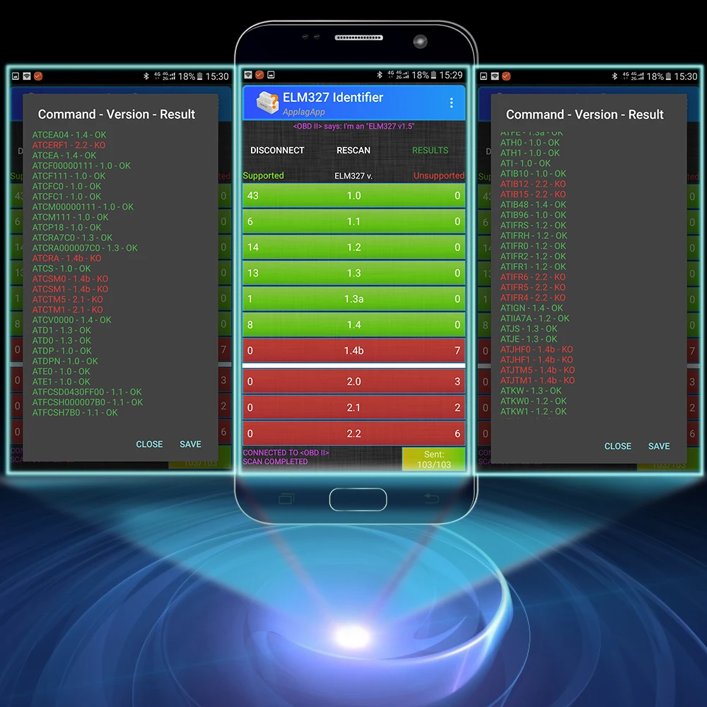 Автомобильный Bluetooth сканер ELM327 V1.5 PIC18F25K80 OBD2 ELM 327 Android/ПК крутящего момента адаптер