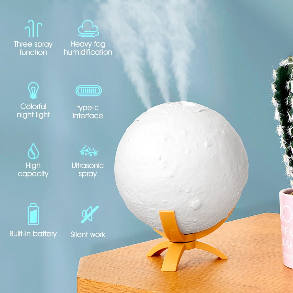 

Ультразвуковой распылитель эфирного масла, 1500 мл