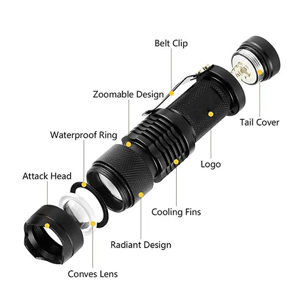 ZOOM Bicycle Light 7w 2500 Lumen 3 Mode Bike Flashlight Q5 LED Cycling Front Light Bike lights Lamp Torch Waterproof