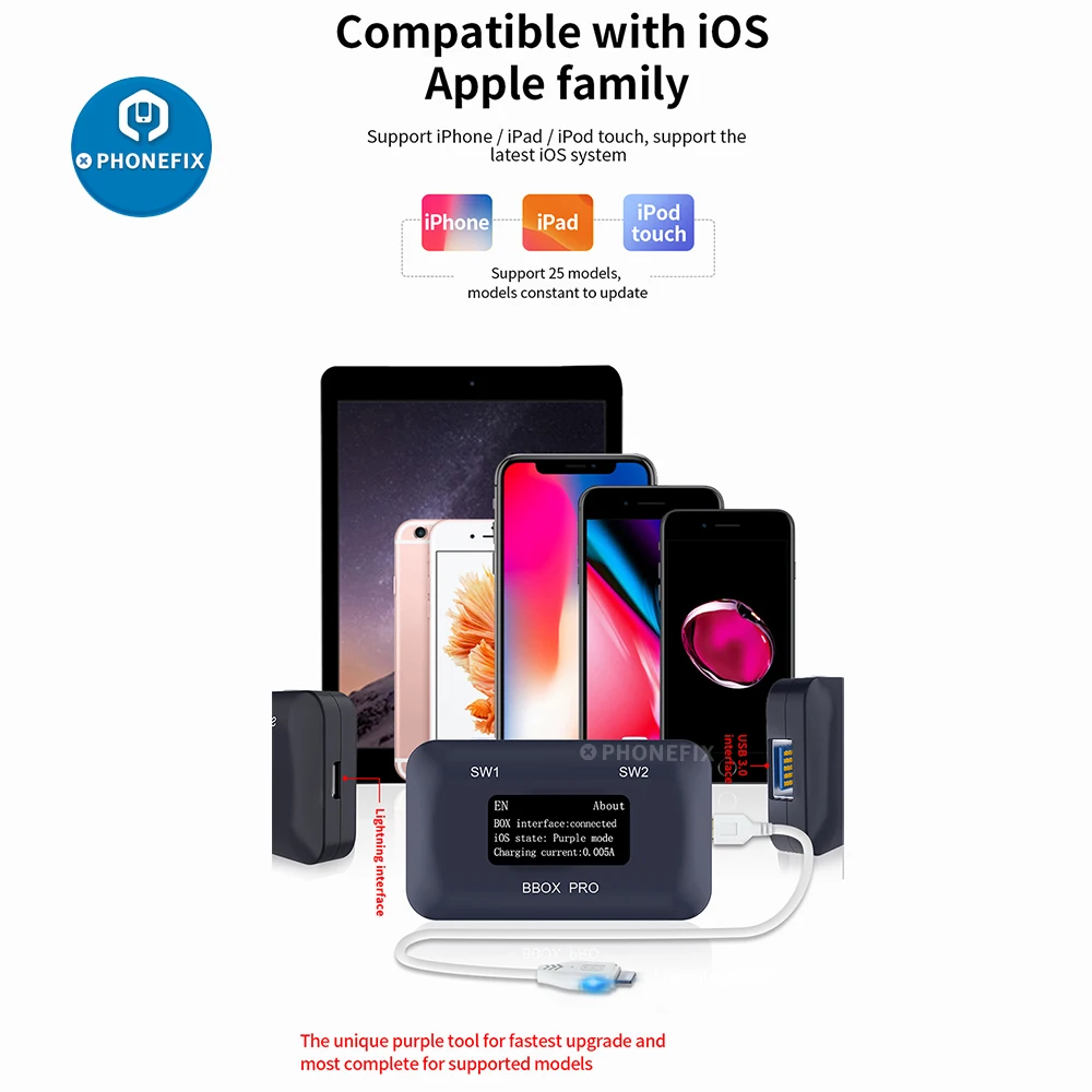 JC B-BOX Pro одним нажатием кнопки фиолетовый режим для IOS A7 A8 A9 A10 A11 &amp iPad