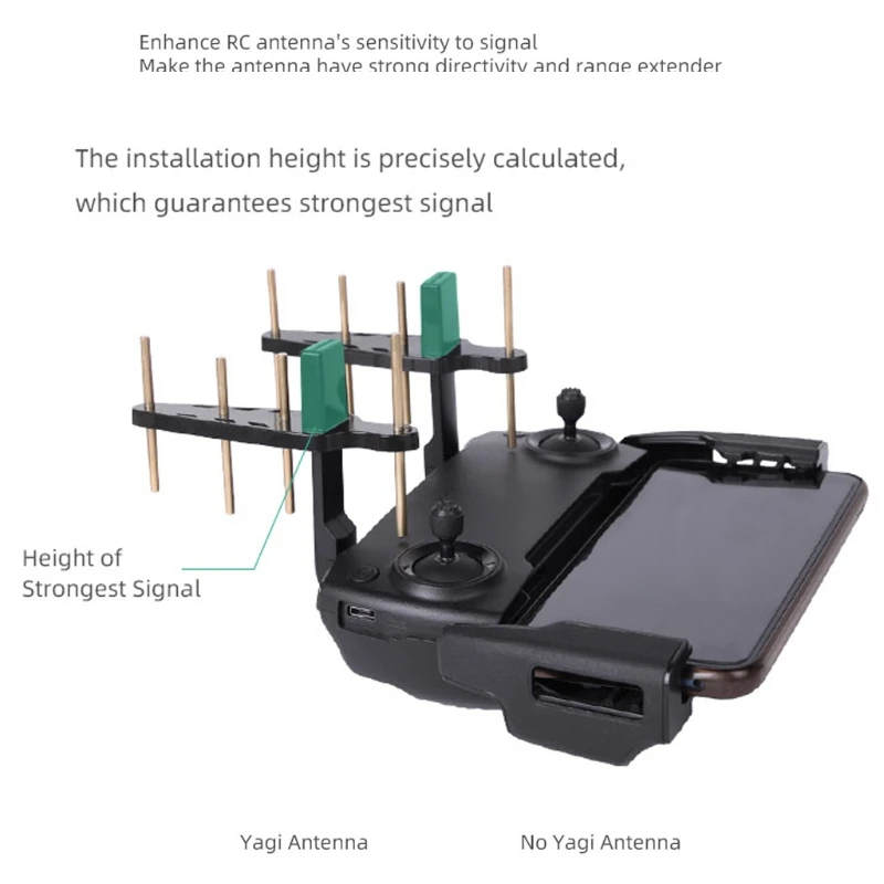 

2.4GHz Yagi Signal Booster Antenna Range Extender for Mavic Air/2/Mini/Pro/Spark U4LD
