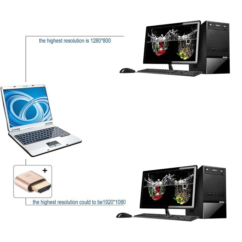 Адаптер Виртуального дисплея VGA для майнинга HDMI-совместимый 1 4 DDC EDID фиктивный