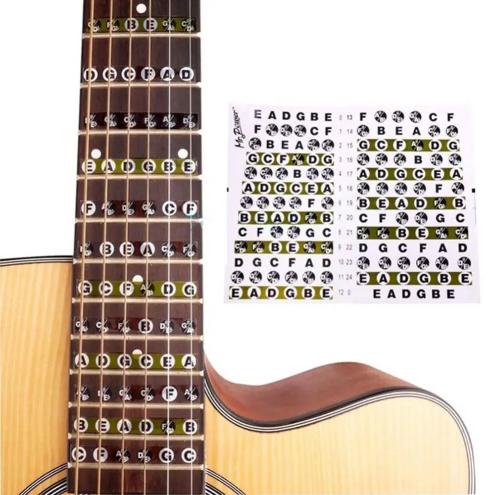 

Fretboard Fret Map Acoustic Electric Guitar Note Scales Stickers for Beginners