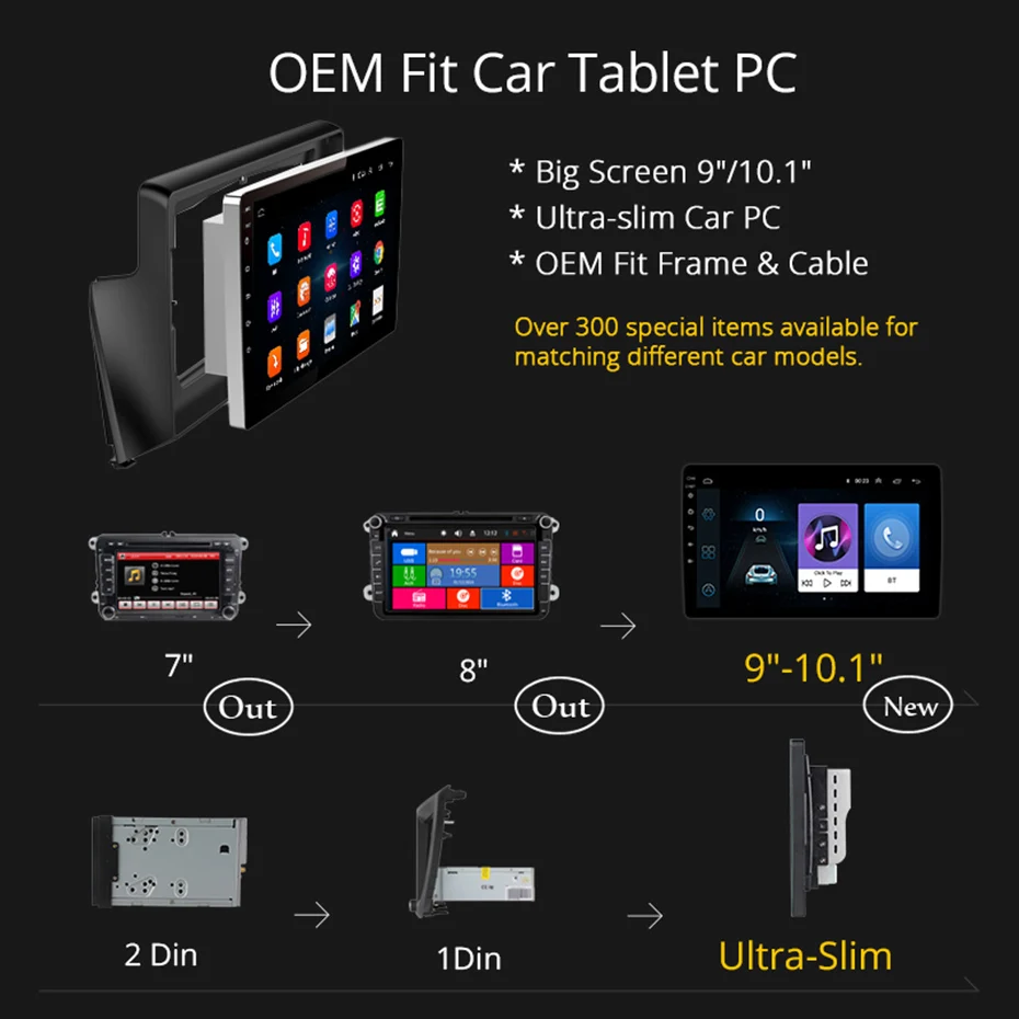 9 дюймов 2.5D IPS Закаленное HD Мульти сенсорный экран Android 8 1 NAVI с Bluetooth USB WIFI Поддержка