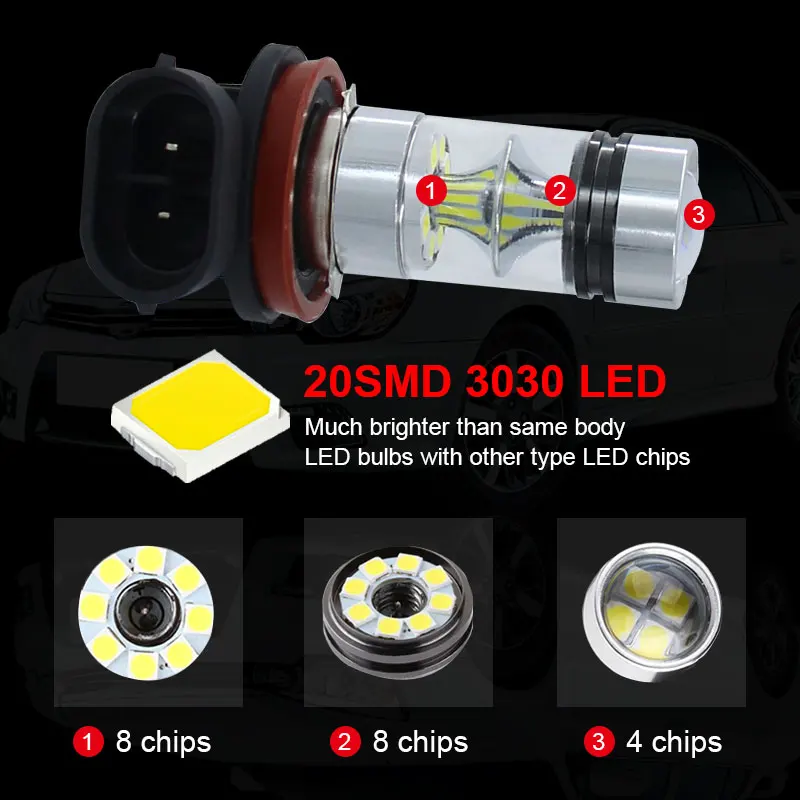 2 шт. x супер белый H8 H11 3030 20SMD светодиодный туман светильник дальнего света лампы 12V