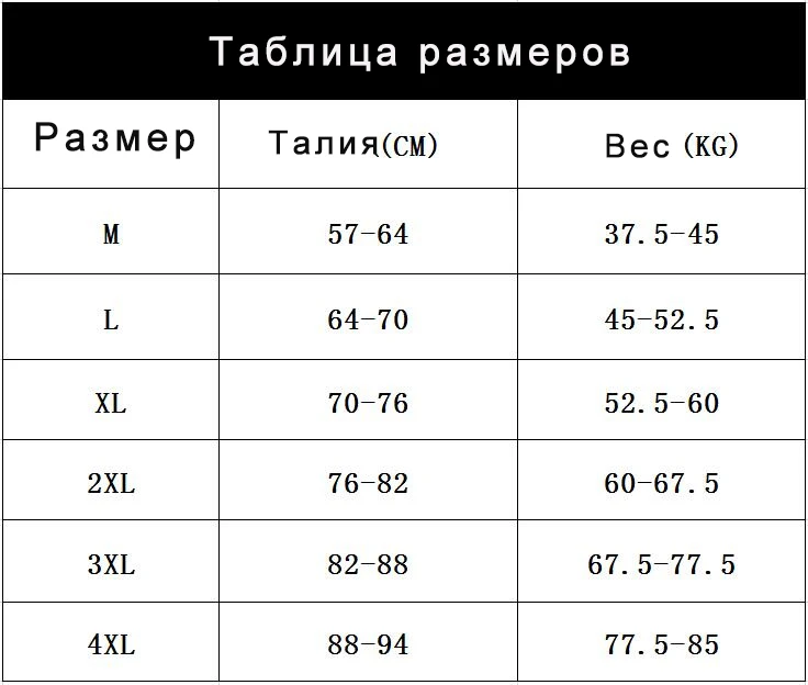 Новое Женское утягивающее белье для всего тела, Корректирующее белье для живота и талии, Утягивающее нижнее белье высокого качества