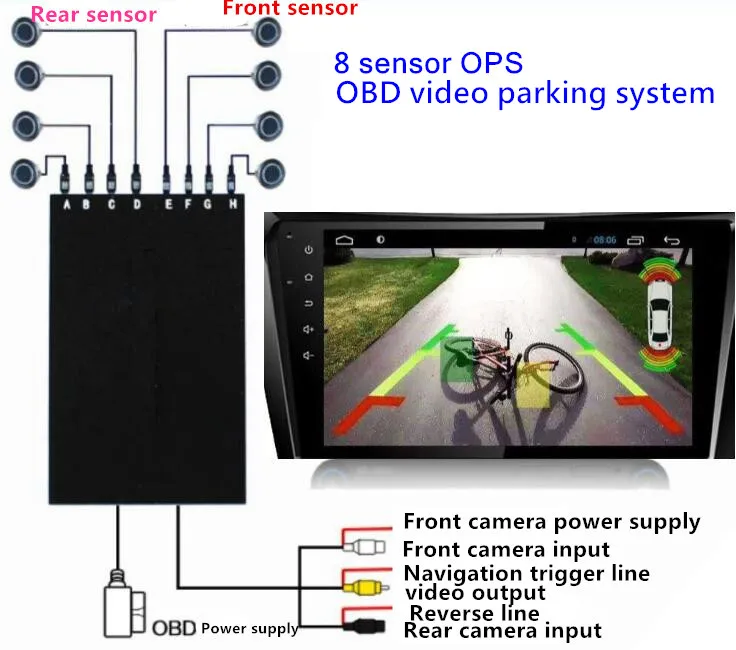 OPS система парктроники парковочные датчики 8 сигнализации OBD вход для контроля