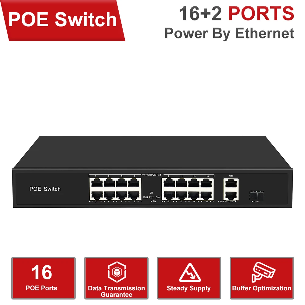 Anpviz 16+2 Ports POE Switch With 16 POE Ports 2 Gigabit Uplink 1*100Mbps SFP Power For IP Camera&Wireless AP,IP Phone