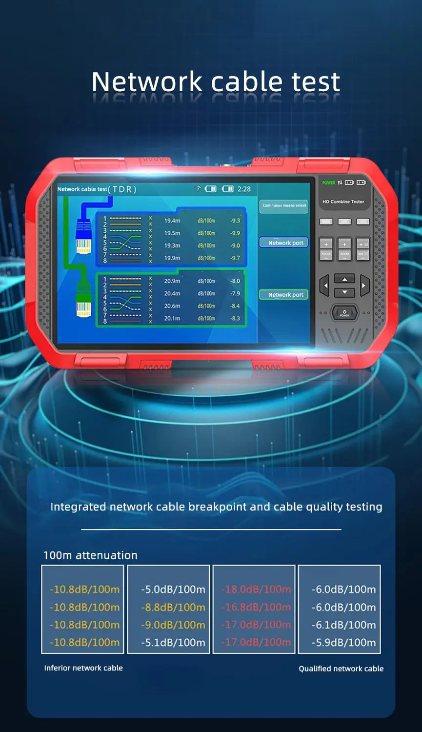 Тестер для IP камер тестер систем видеонаблюдения 4k AHD CCTV IPC с портом POE