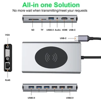 15 in 1 usb c hub adapter usb c docking station with 4k hdmivgarj45wireless charger100w pdsdtf for macbook pro huawei mate