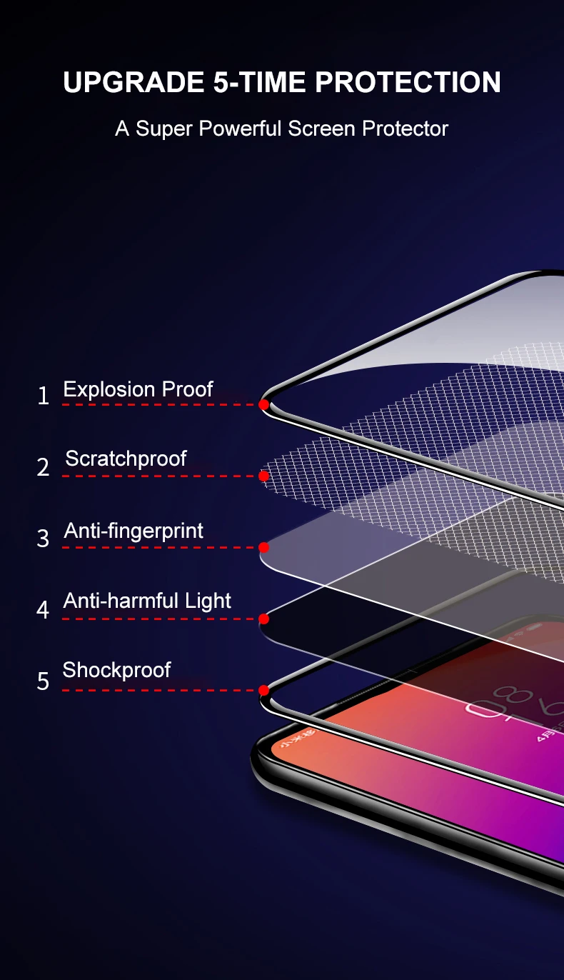 15D полное покрытие защитное стекло на для Xiaomi mi 9t Pro Red mi 5 Plus 6 7 7a Note 5 6 7 Pro Закаленное стекло протектор экрана