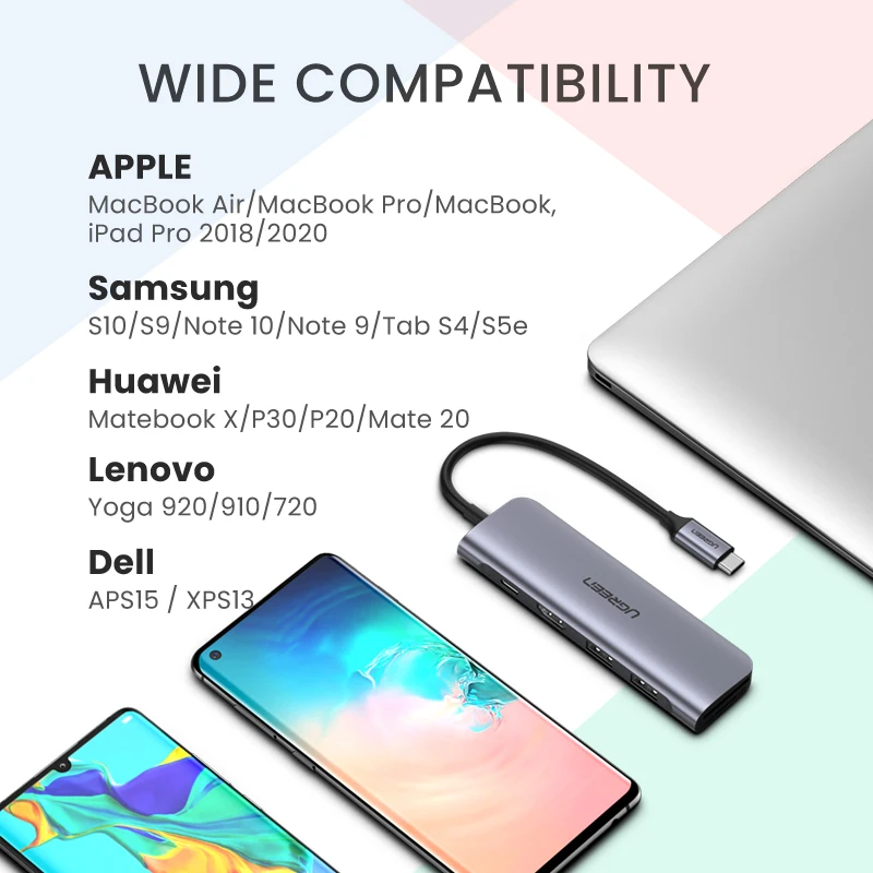 

USB Type C Cable to HDMI Adapter 4K60HZ USB C Thunderbolt 3 HDMI Splitter For MacBook Pro Air iPad Samsung S10/S9 Xiaomi