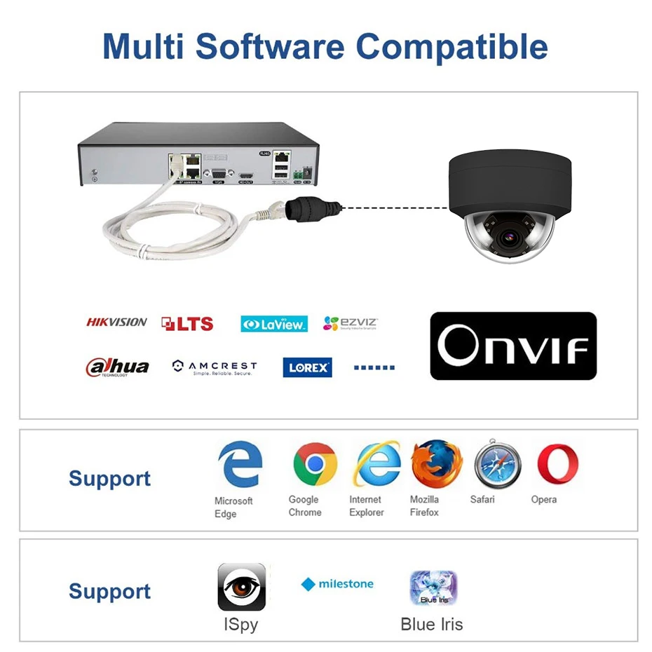 Hikvision совместимый H.265 5MP POE IP камера 2952*1944 Plug& Play наружная купольная камера видеонаблюдения s CCTV