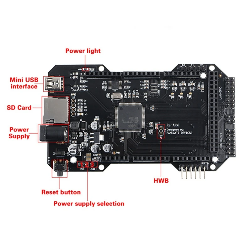 

3D Printer Accessories RE-ARM Mega 2560 R3 32-Bit Control Board Ramps1.4 1.5 1.6 Backplane