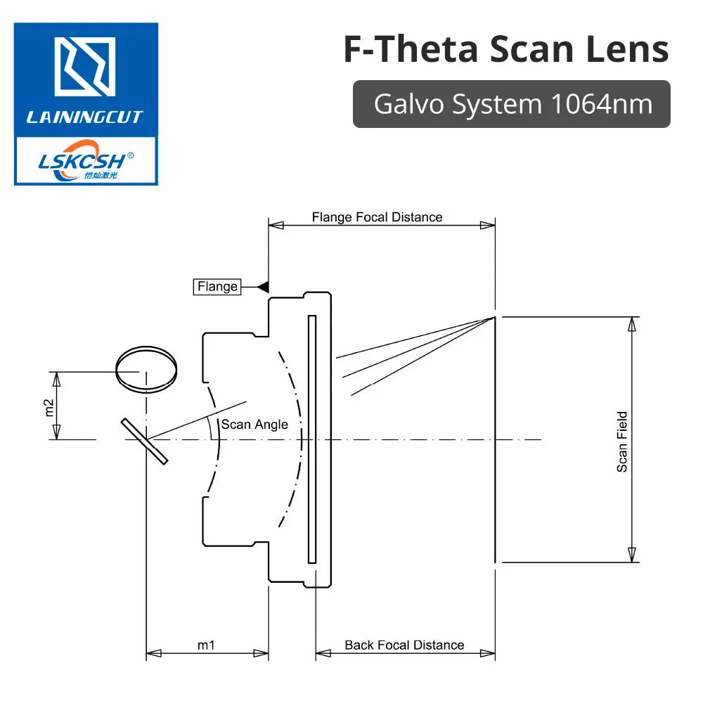 F-theta оптический объектив с сканированием 1064 нм 50x50-300x300 фотоэлемент для YAG детали