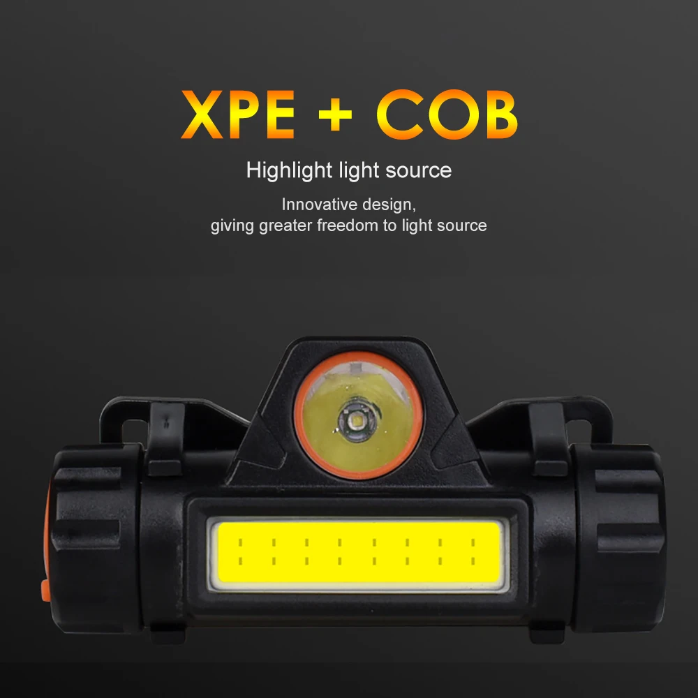 2 шт. портативный фонарь для кемпинга 3 режима|Налобные LED-фонари| |