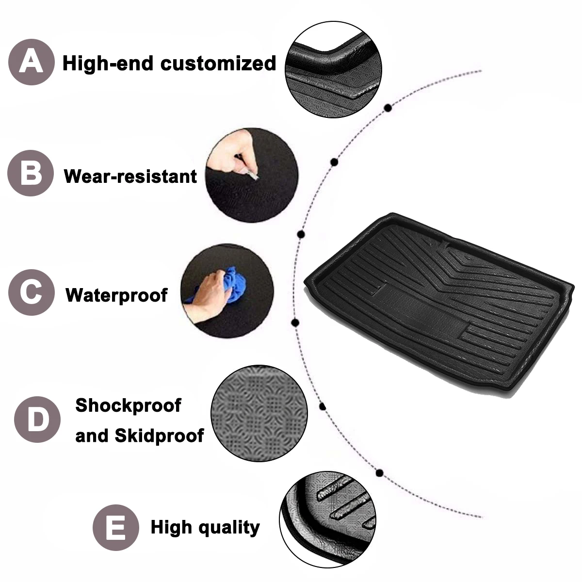 Водонепроницаемый задний багажник грузового ботинка лайнер для Ford EcoSport 2018 +