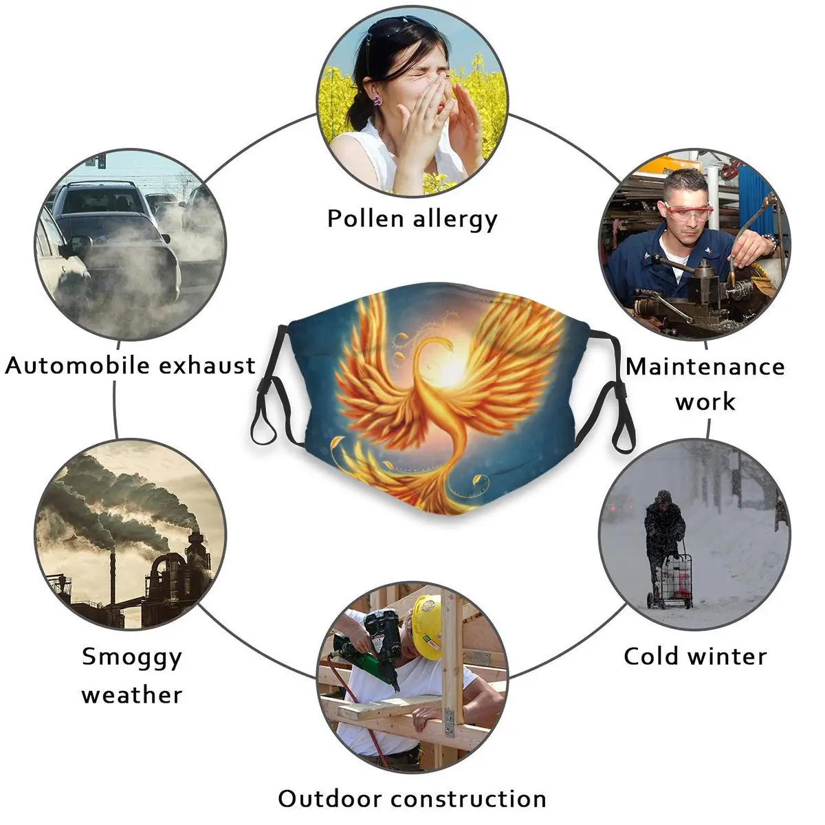 

Magic Firebird Face Mouth Mask Cover Anti Dustproof Washable Reusable Adult Mouth Masks Mascarilla