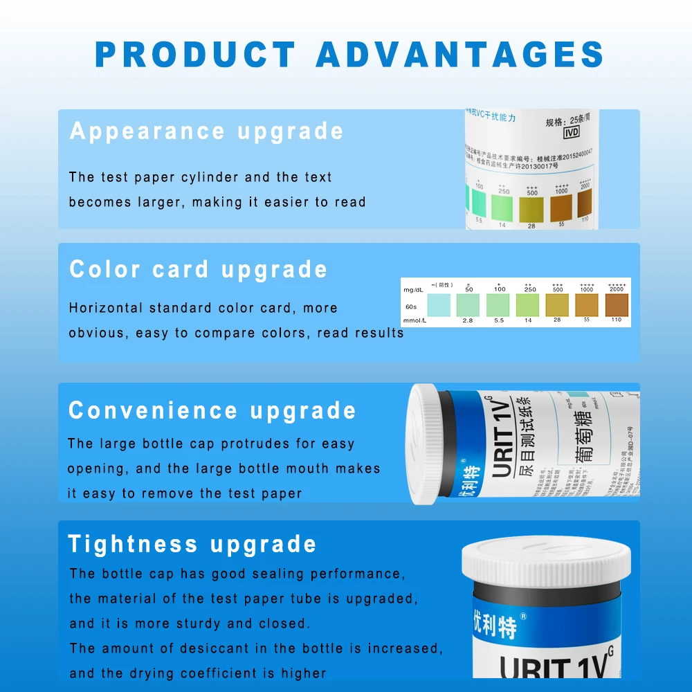 Тест-полоски для анализа рн мочи глюкозы бытовой диабет щелочные тест-полоски