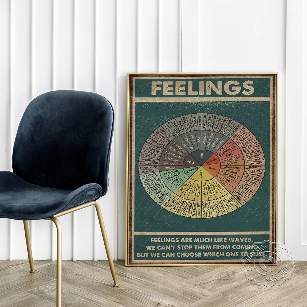 Ретро-постер с волнами реальные чувства выглядят как обычные позитивная энергия