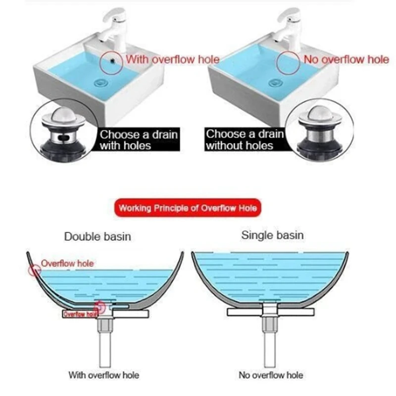 

Drain Pipe Drain Set Basin Stainless Steel Drain Set Conjoined Drain Pipe 42-2cm Longest Dimension 85cm Black