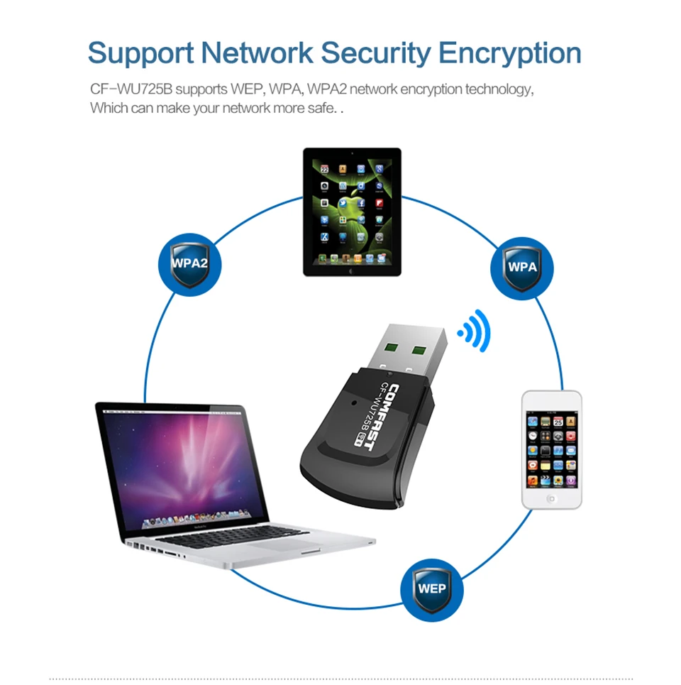 10 шт. беспроводной USB Wi Fi адаптер Bluetooth 4 0 150 Мбит/с 2 ГГц мини WiFi антенна 802.11b/n/g