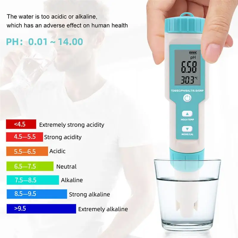 

Measurement & Analysis Instruments