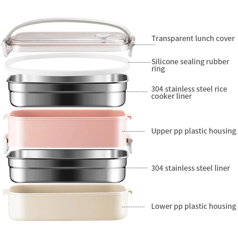 Термальный Ланч бокс из нержавеющей стали с отделениями|Коробки для обеда| |