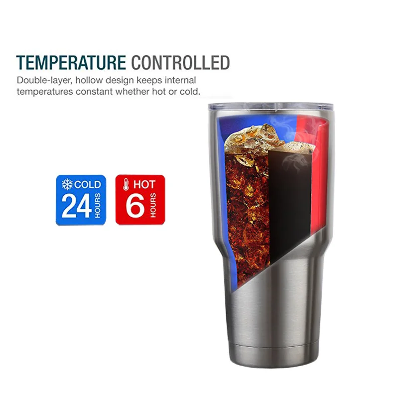 20/30 унций кружка с двойными стенками из нержавеющей стали вакуумная изоляция