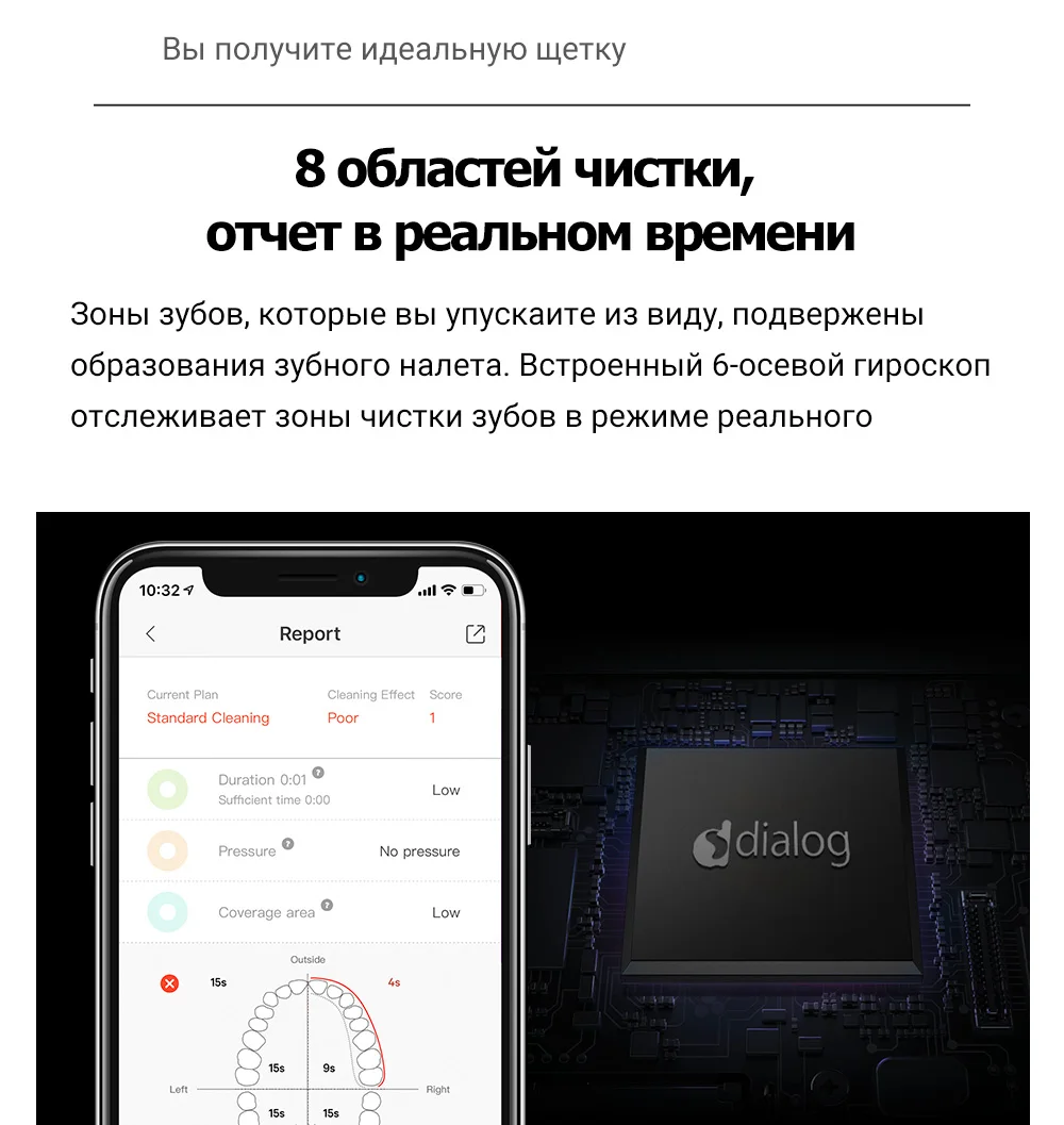 Новая глобальная версия Oclean Z1 sonic электрическая зубная щетка для взрослых IPX7 Водонепроницаемая ультра звуковая автоматическая щетка для быстрой зарядки