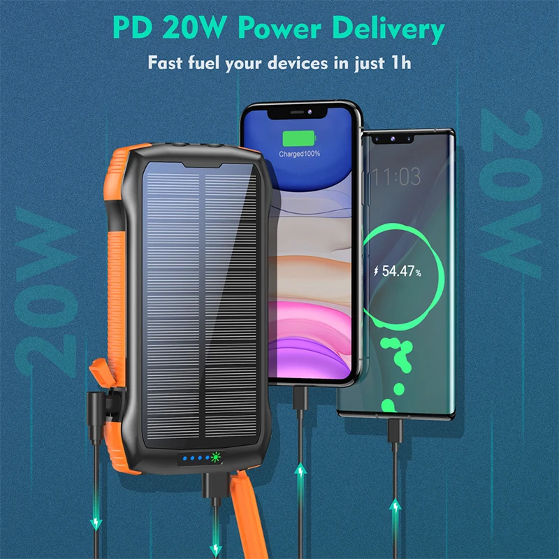 

33600 mAh Solar Power Bank 10W Fast Wireless Powerbank for iPhone 12 11 pro Samsung Xiaomi 3A USB Waterproof Poverbank LED Light