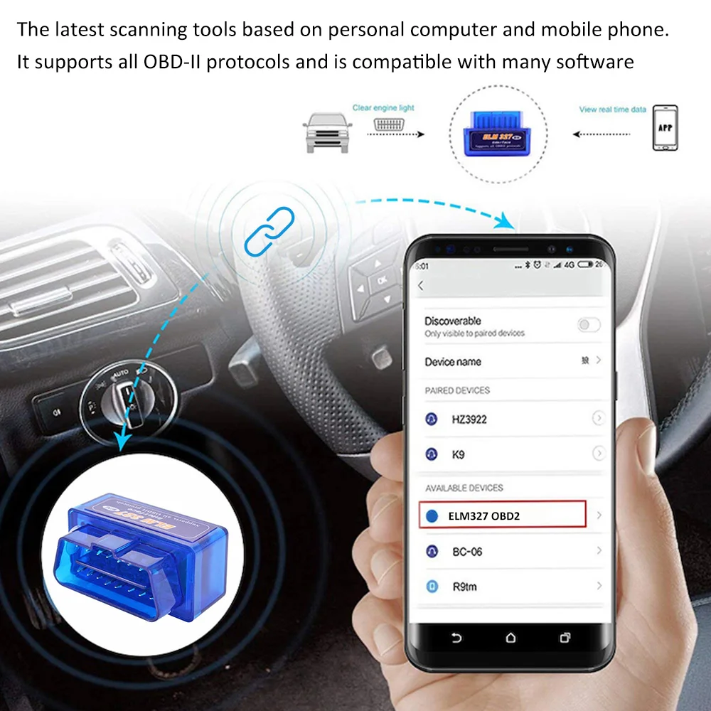 Топ OBD V2.1 V1.5 Мини ELM327 OBD2 Bluetooth Автомобильный сканер OBDII 2 автомобильный тестер ELM 327