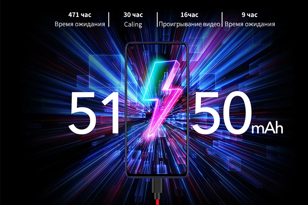 UMIDIGI F2 6,5" FHD+ 6 ГБ 128 ГБ глобальная версия Android 10 32 МП селфи Helio P70 48MP AI Quad камера мобильный телефон 5150 мАч NFC