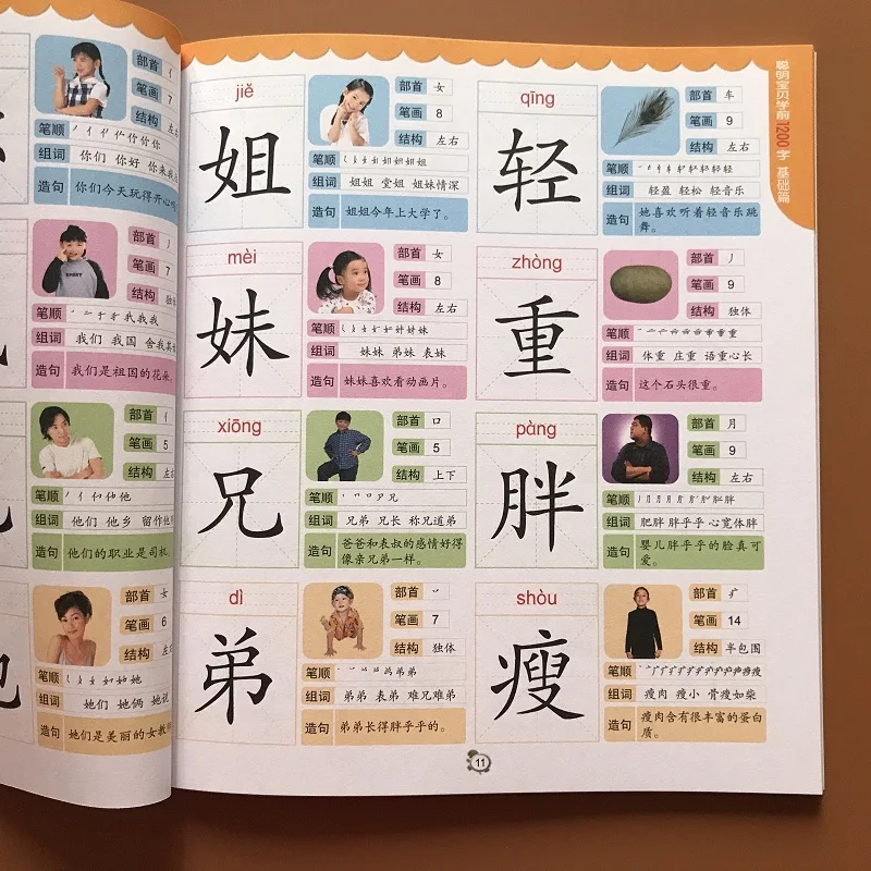 Китайский основы персонажей Хан Zi грамотности чтения книги Для детей взрослых