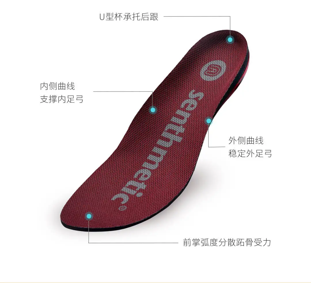 Новинка Xiaomi Youpin Air Cushion баскетбольная стелька с двойной амортизацией Нескользящие удобные дышащие Croppable спортивные стельки