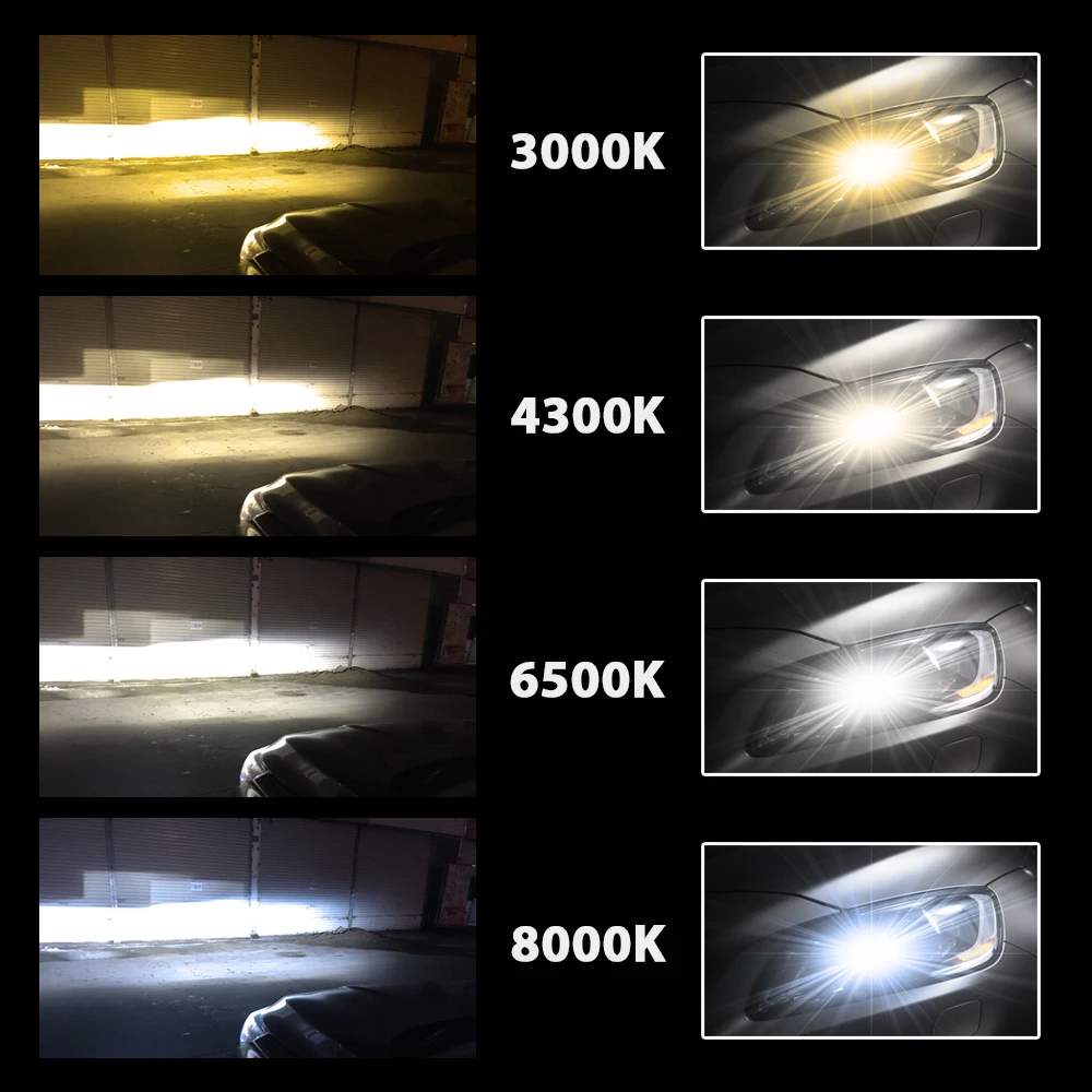 

GEETANS 2PCS H4 LED 6000K H11 H7 LED Car Headlight Bulbs Auto 9005 9006 H3 H1 H8 H9 880 Fog Light 60W 12V Led Head Lamp 3000K