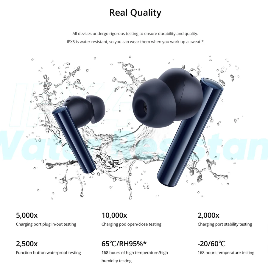 Беспроводные наушники realme buds air 2 ANC влагозащита IPX5 полное воспроизведение за 25