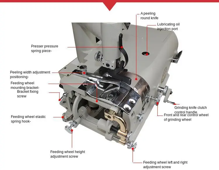 TK 801 кожа затачивания швейная машина для края скребка из синтетической кожи