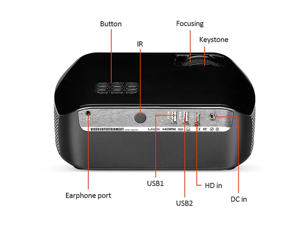 ALSTON F10 Мини проектор 2800 люмен HD видео проектор светодиодный проектор для домашнего кинотеатра Поддержка 1080p HDMI USB с подарком