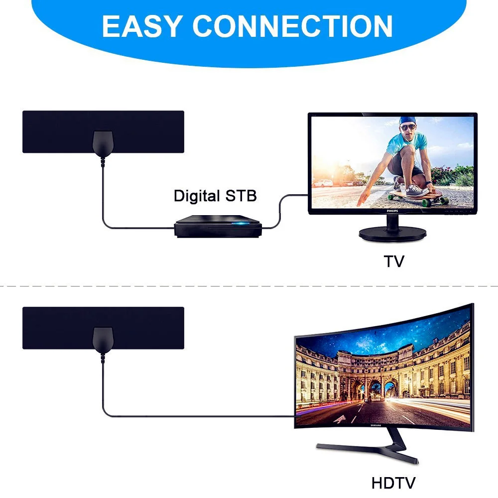 

4K 37DBI внутренняя цифровая HDTV антенна для ТВ 3600 миль радиус усилителя Φ Isdb-Tb Clear спутниковая антенна ресивер Сигнала Антенна