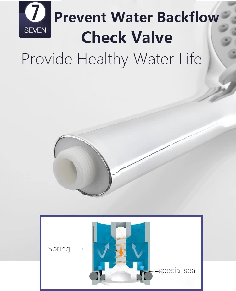 

High Pressure 6 Settings Handhold Round Shower Head with Spray Gun